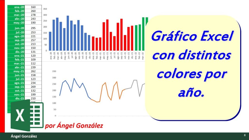 Descubre C Mo Contar Celdas Por Color En Excel Gu A Paso A Paso